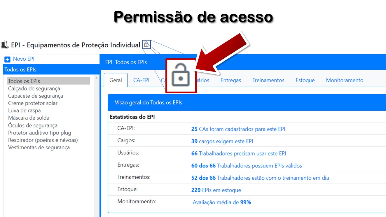 Permissão de acesso