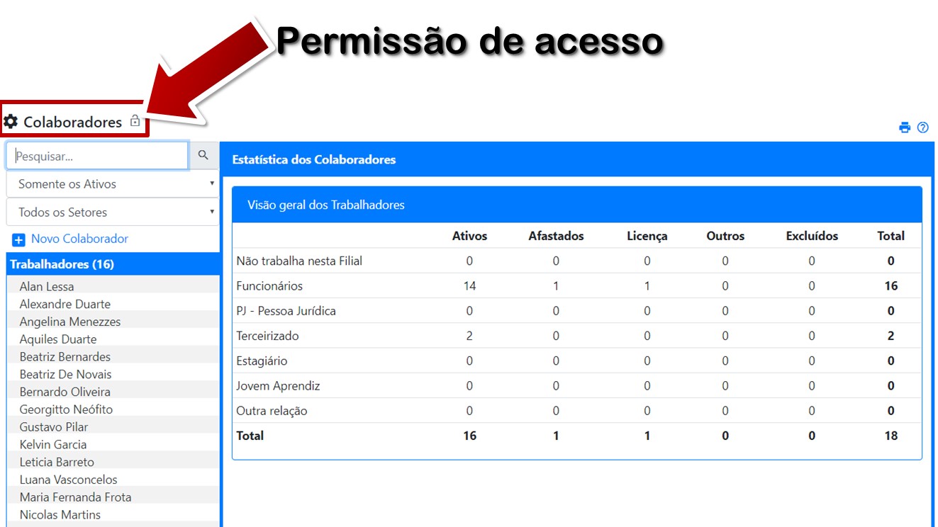 Permissão de acesso