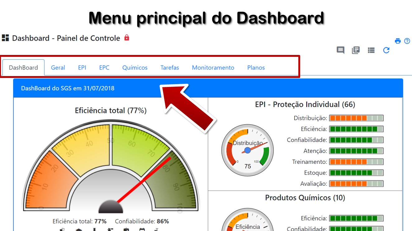 Menu principal do Dashboard