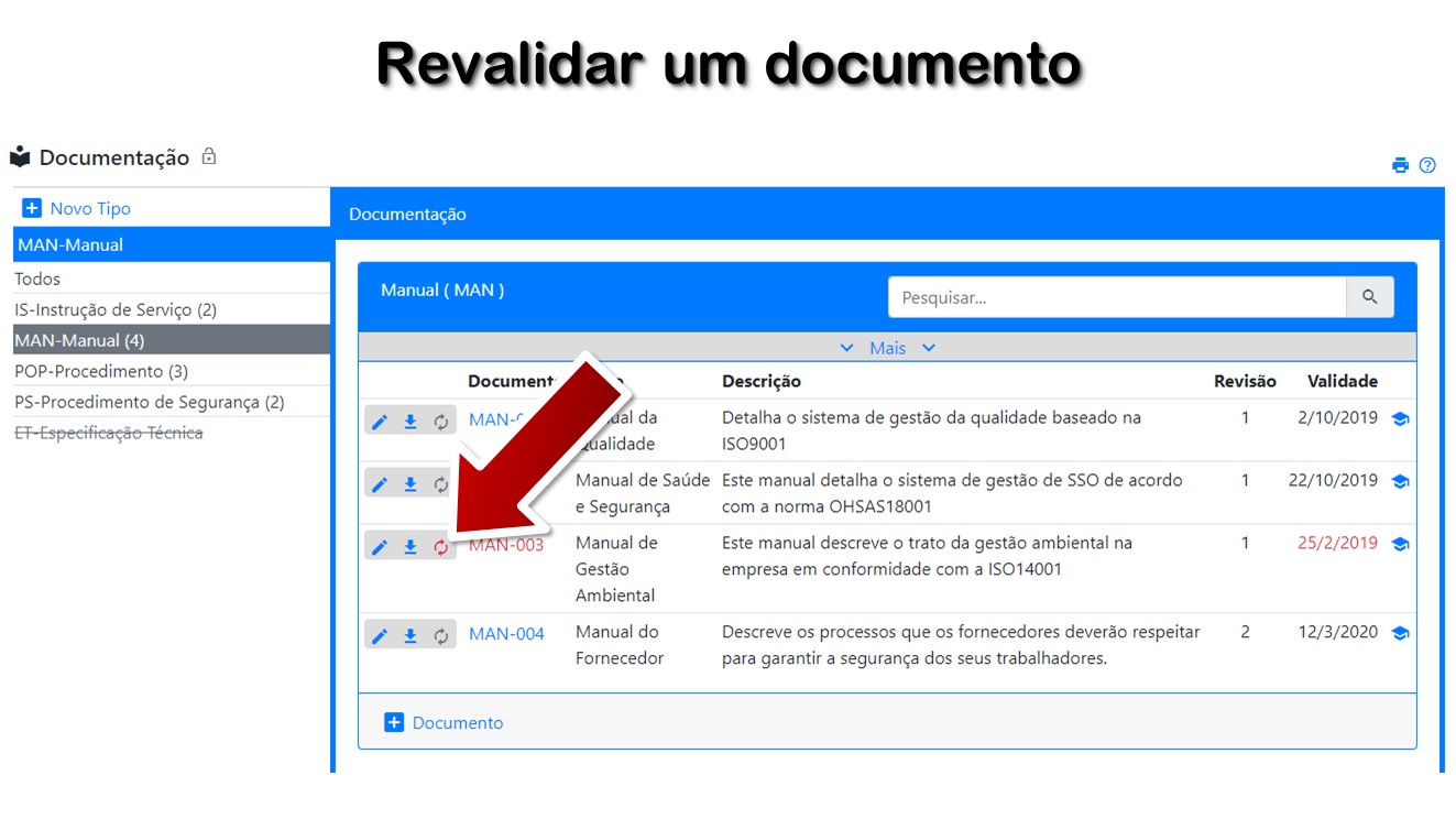 Revalidar um documento