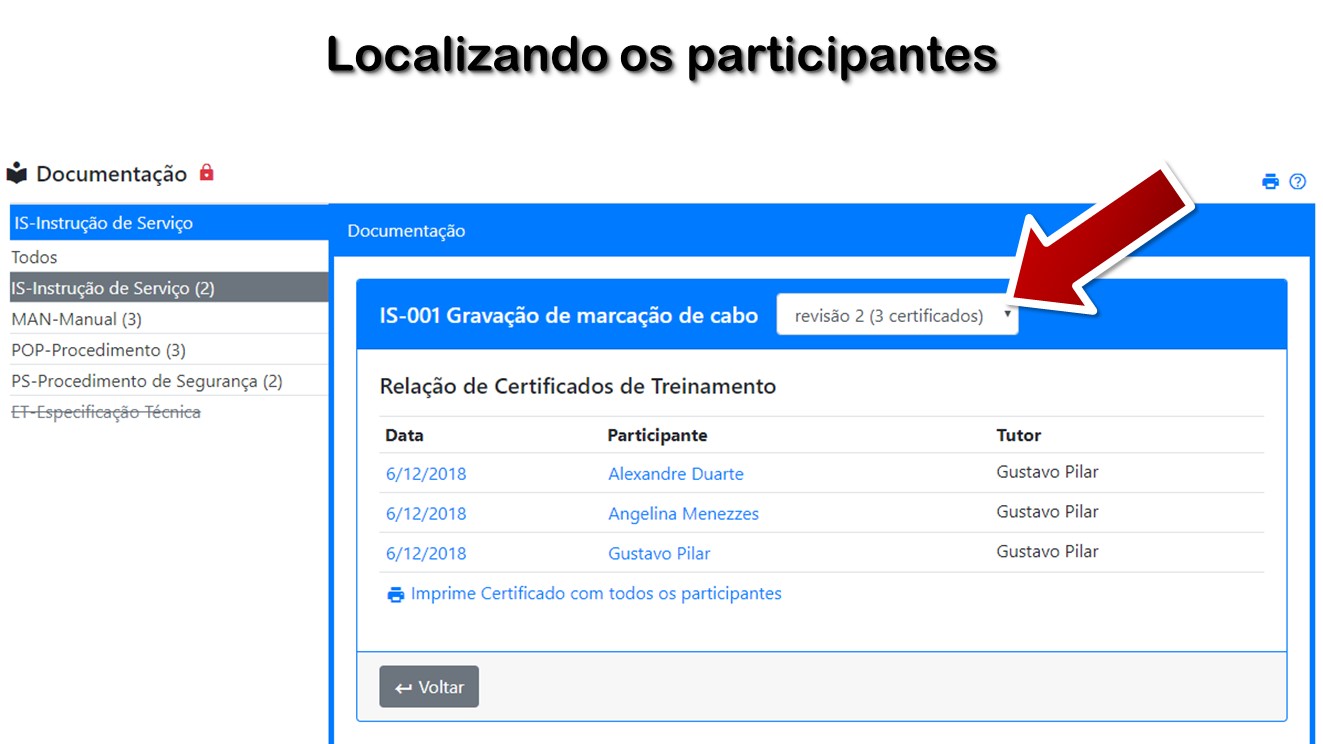 Localizando os participantes