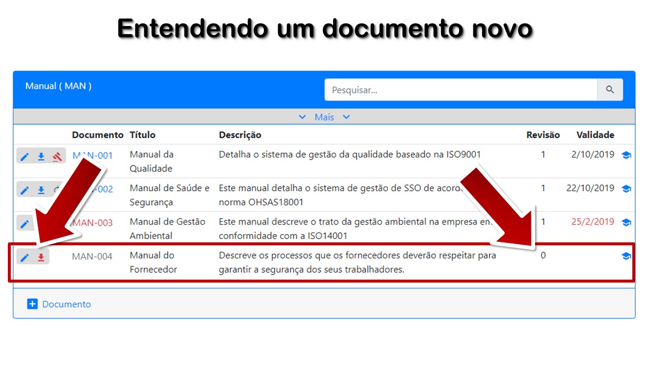 Entendendo um documento novo