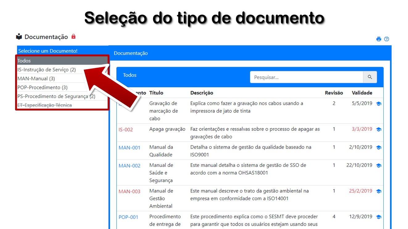 Seleção do tipo de documento
