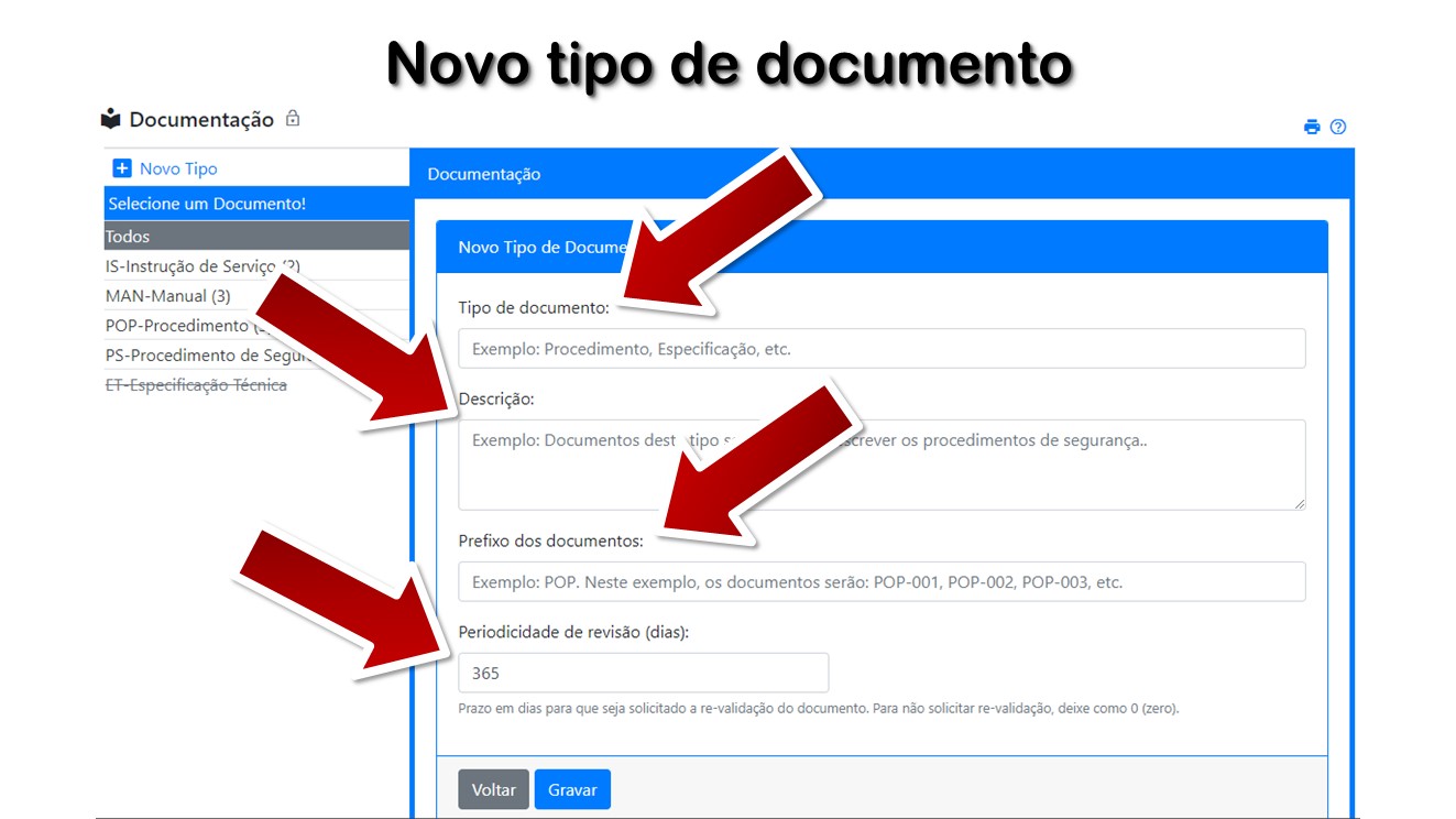 Novo tipo de documento