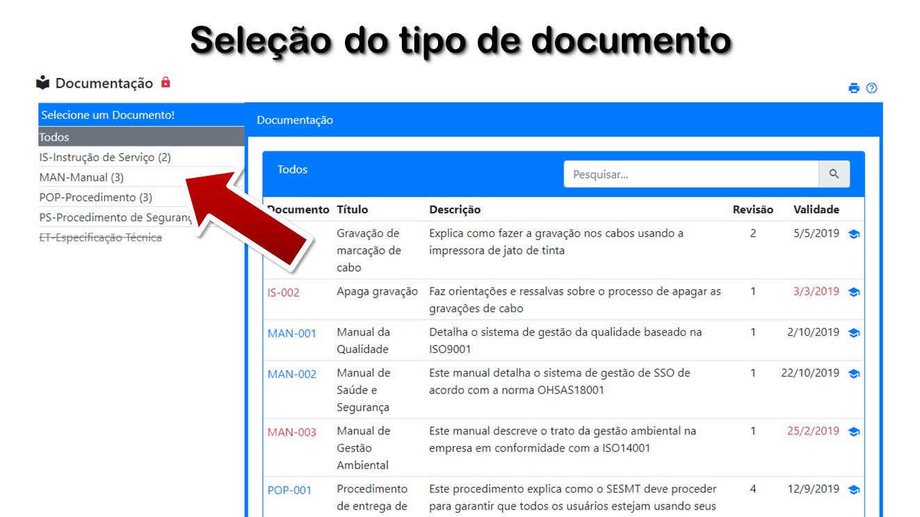 Seleção do tipo de documento