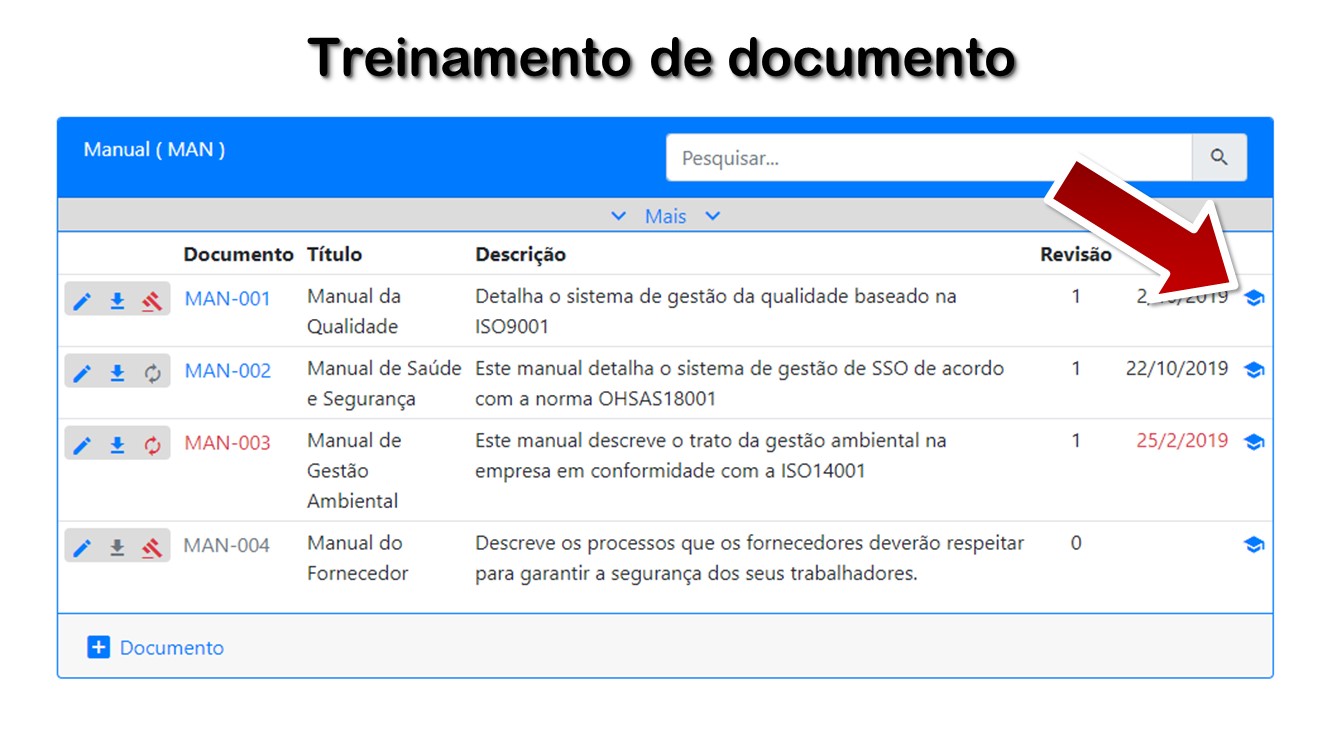 Treinamento de documento