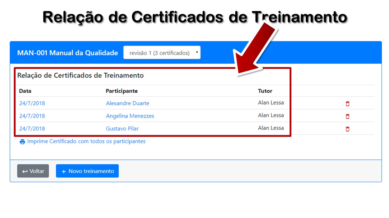 Relação de Certificados de Treinamento