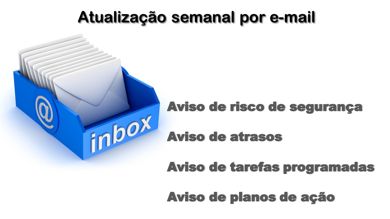 Atualização semanal por e-mail