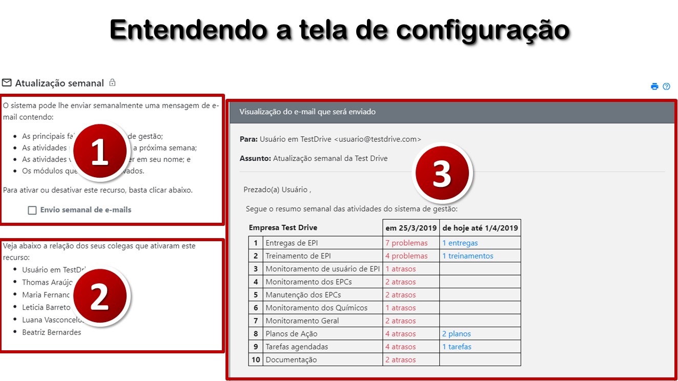 Entendendo a tela de configuração