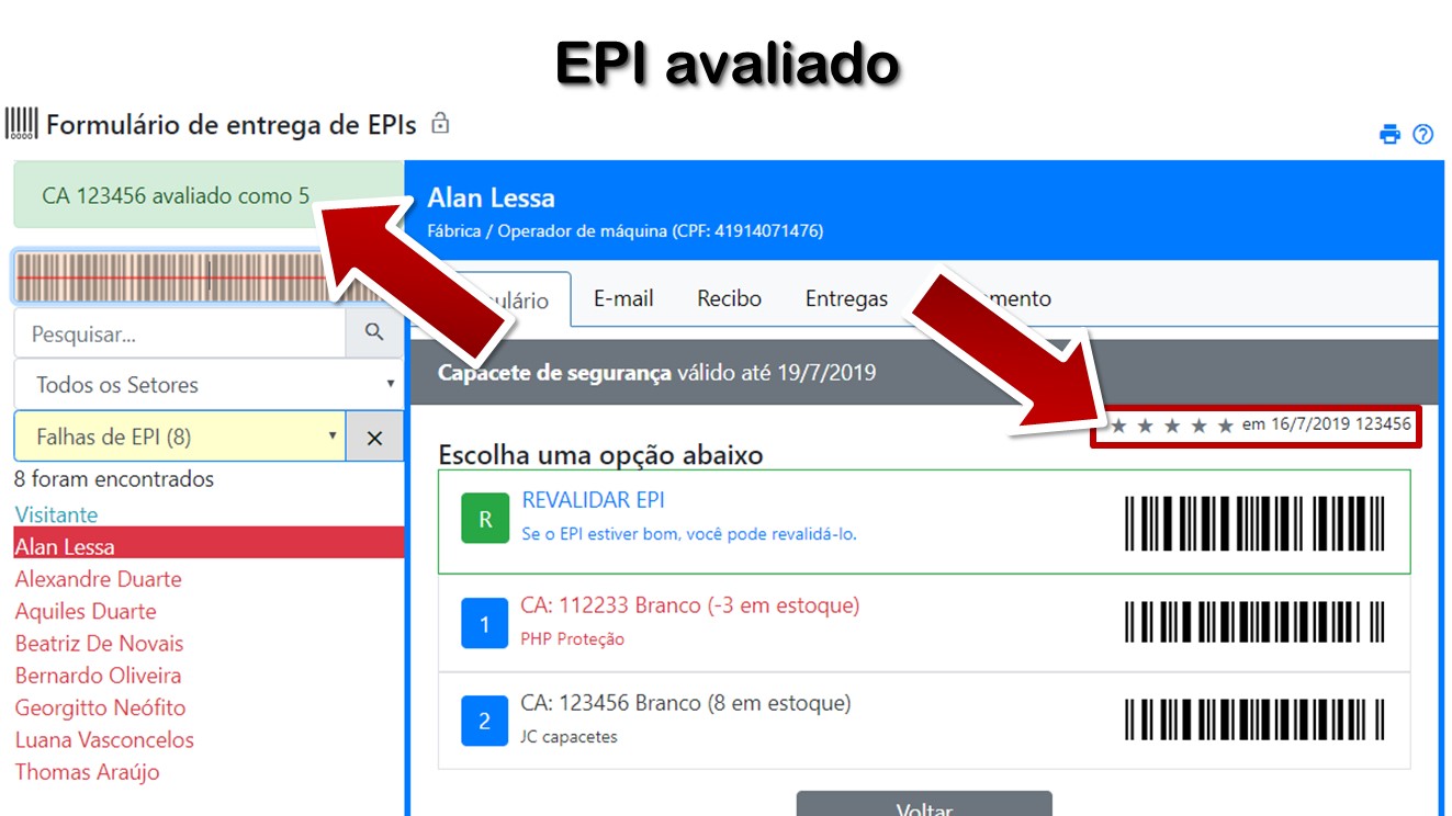 EPI avaliado