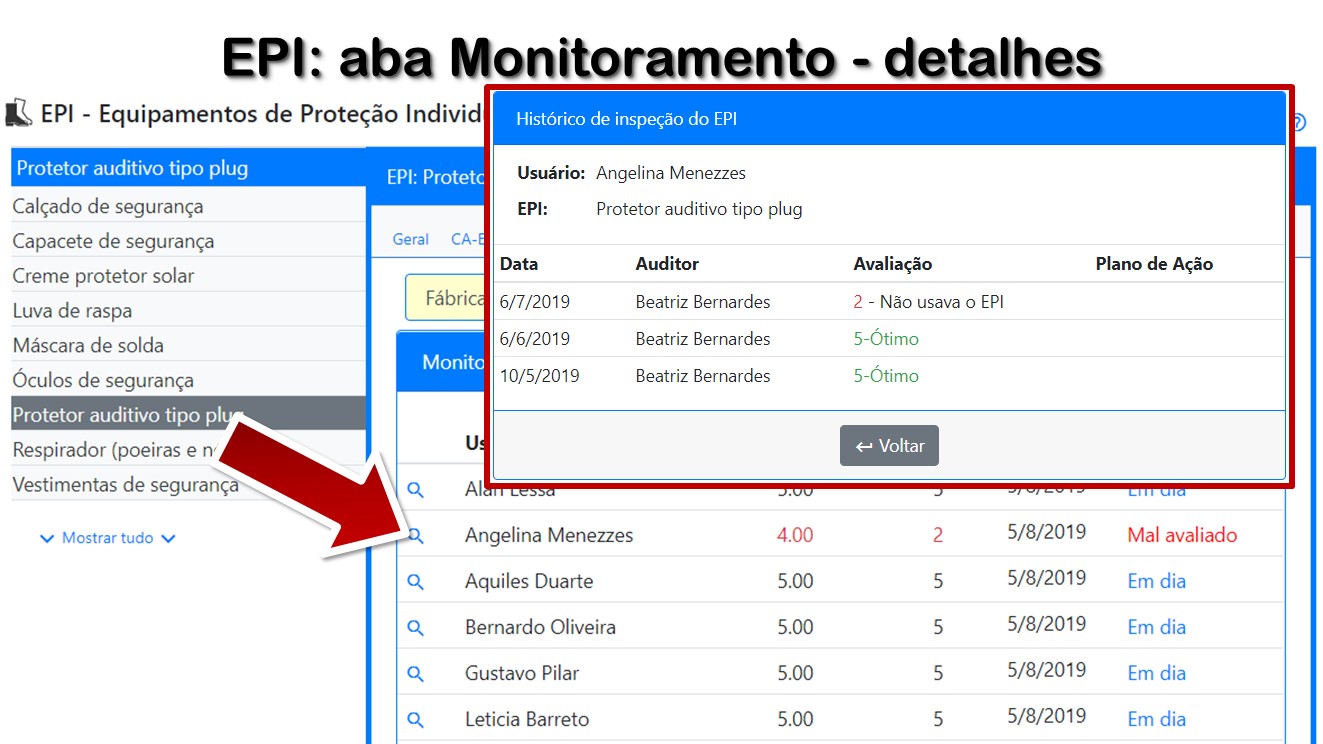 EPI: aba Monitoramento - detalhes