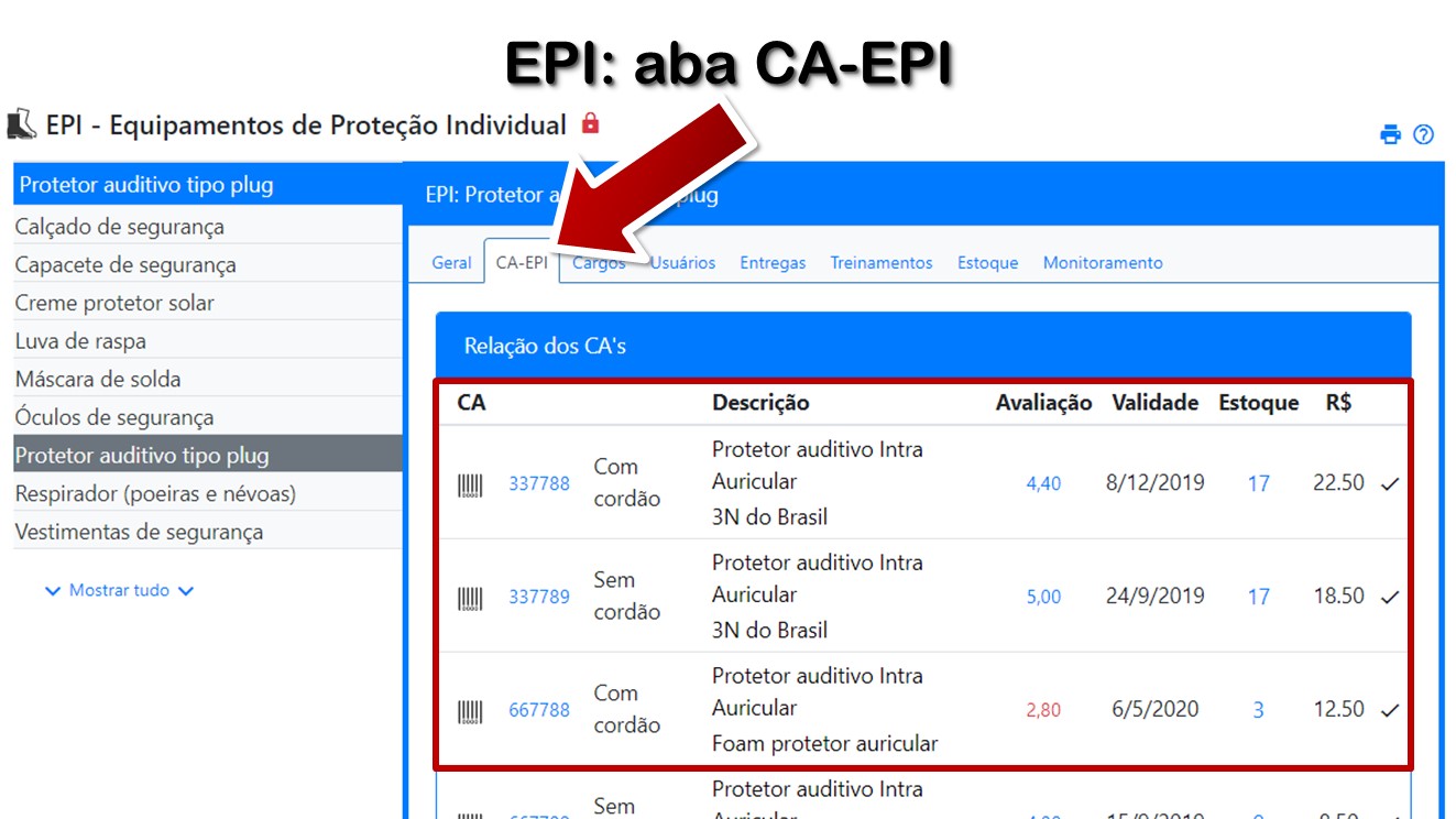 EPI: aba CA-EPI