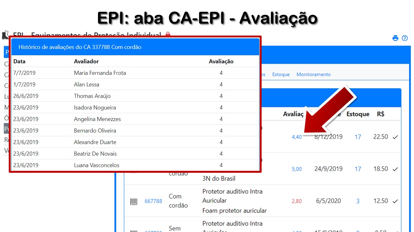 EPI: aba CA-EPI - Avaliação