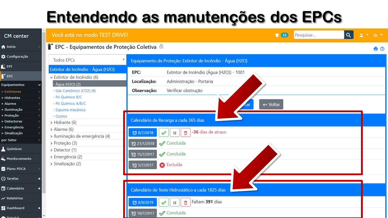 Entendendo as manutenções dos EPCs
