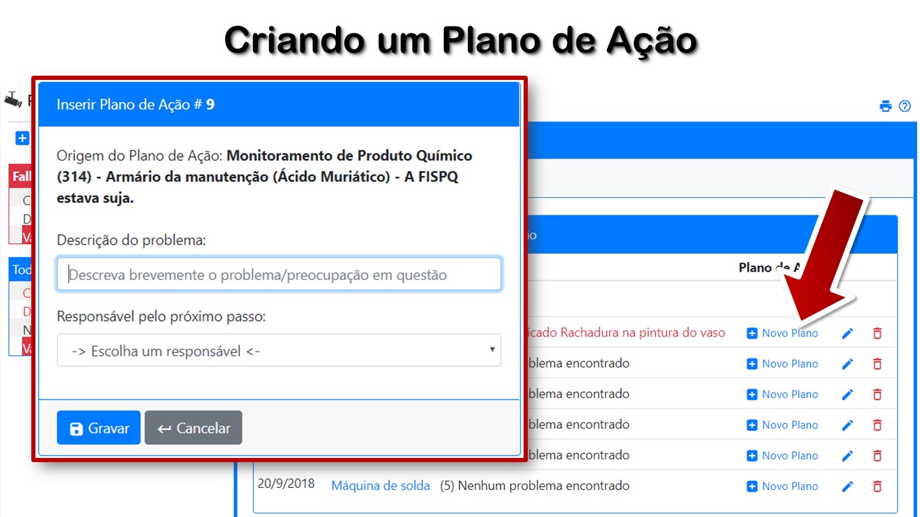Criando um Plano de Ação