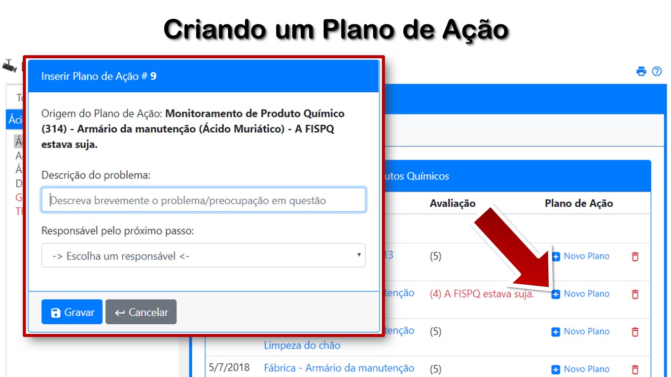 Criando um Plano de Ação