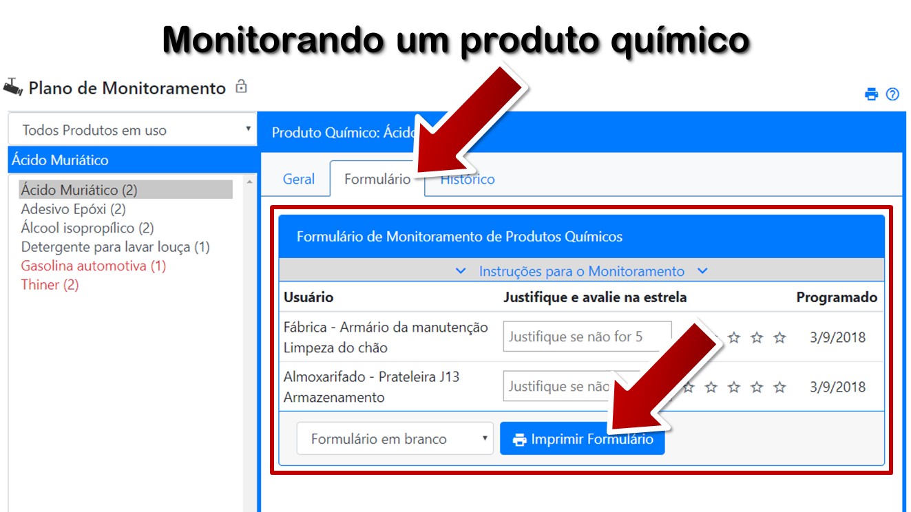 Monitorando um produto químico