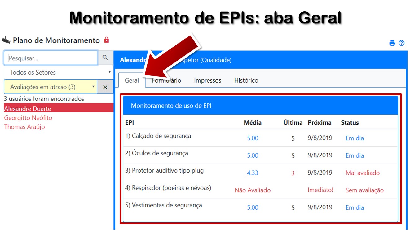 Monitoramento de EPIs: aba Geral