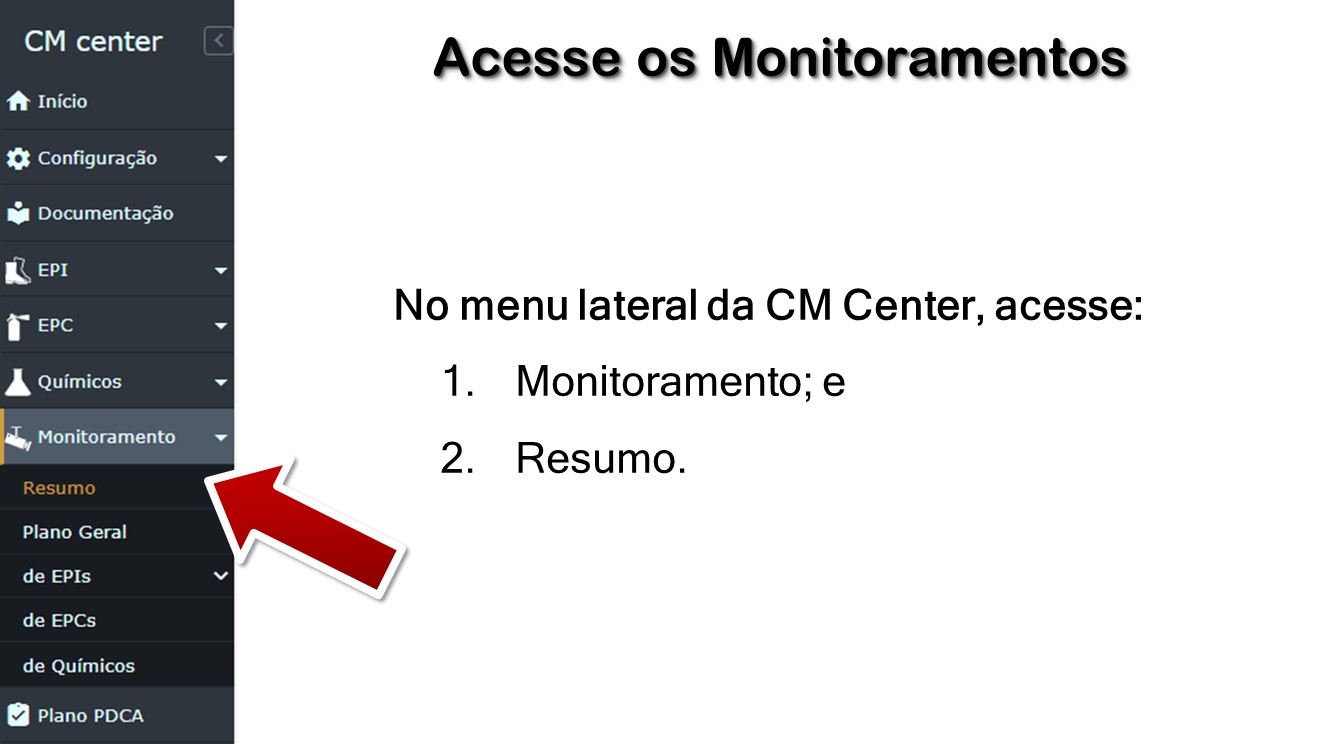 Acesse os Monitoramentos