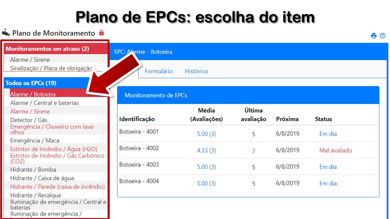 Plano de EPCs: escolha do item