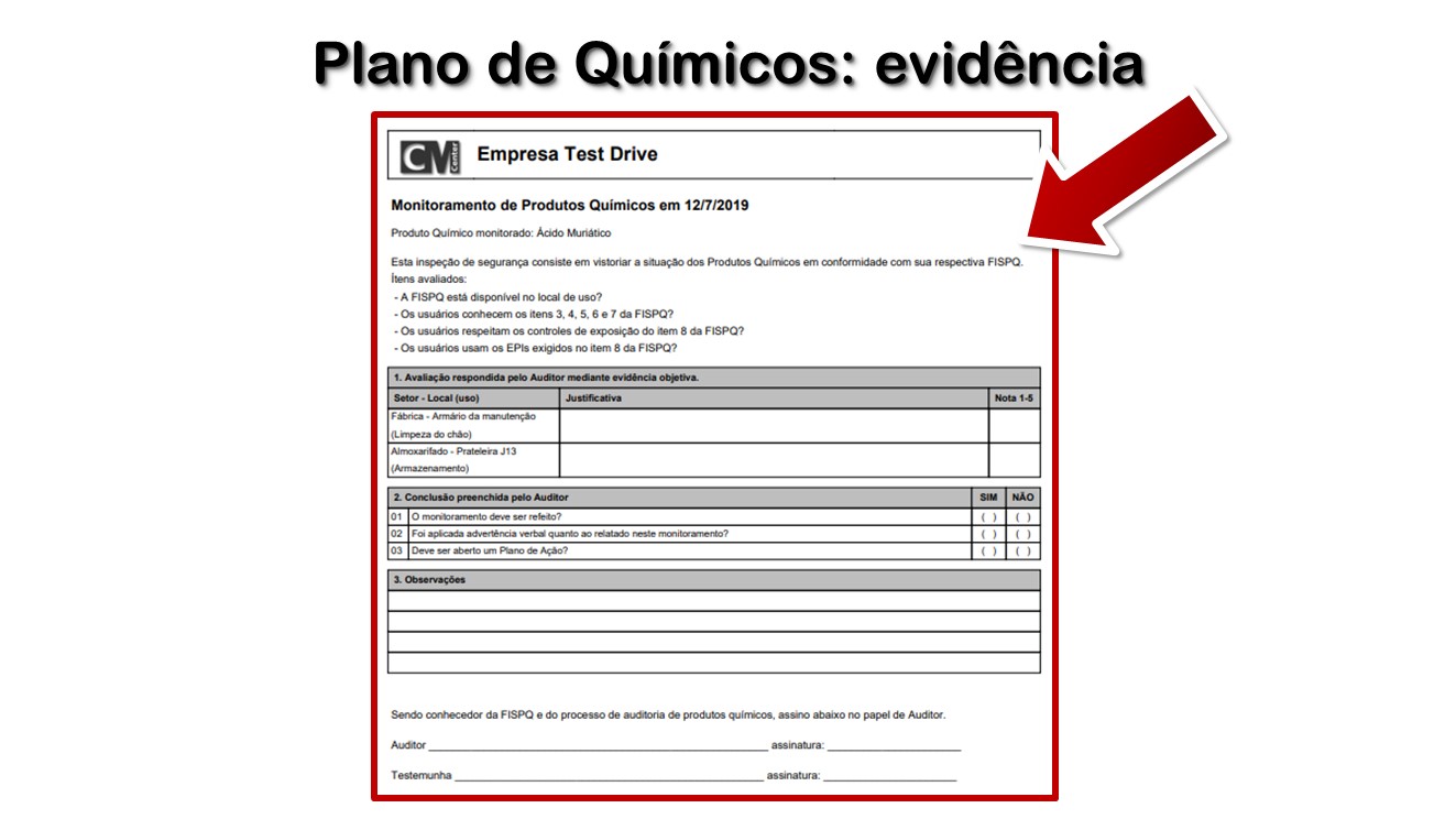 Plano de Químicos: evidência