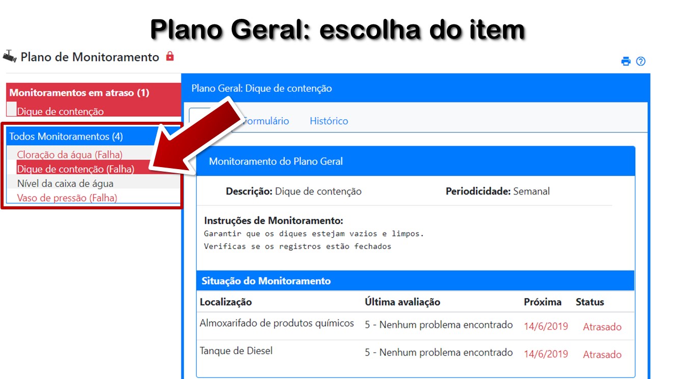 Plano Geral: escolha do item