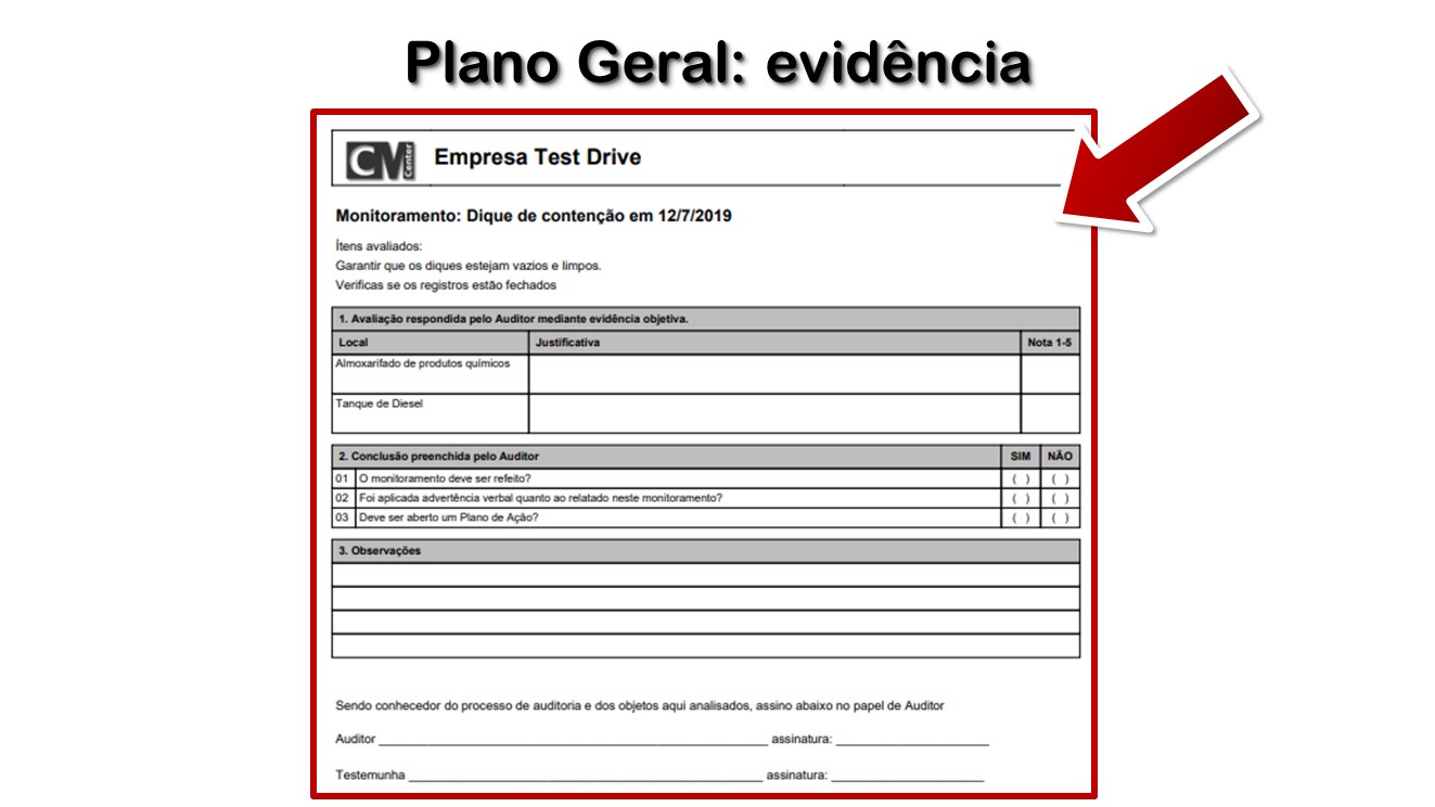 Plano Geral: evidência