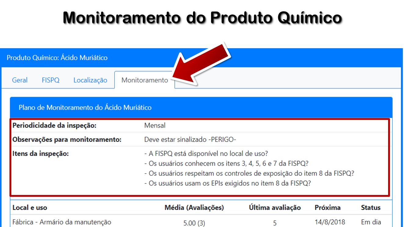 Monitoramento do Produto Químico
