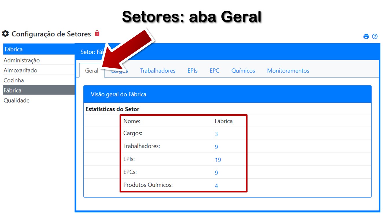 Setores: aba Geral