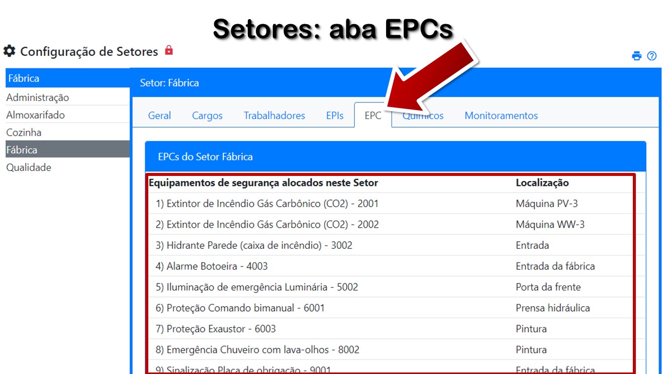 Setores: aba EPCs