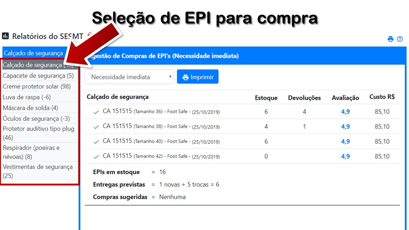 Seleção de EPI para compra