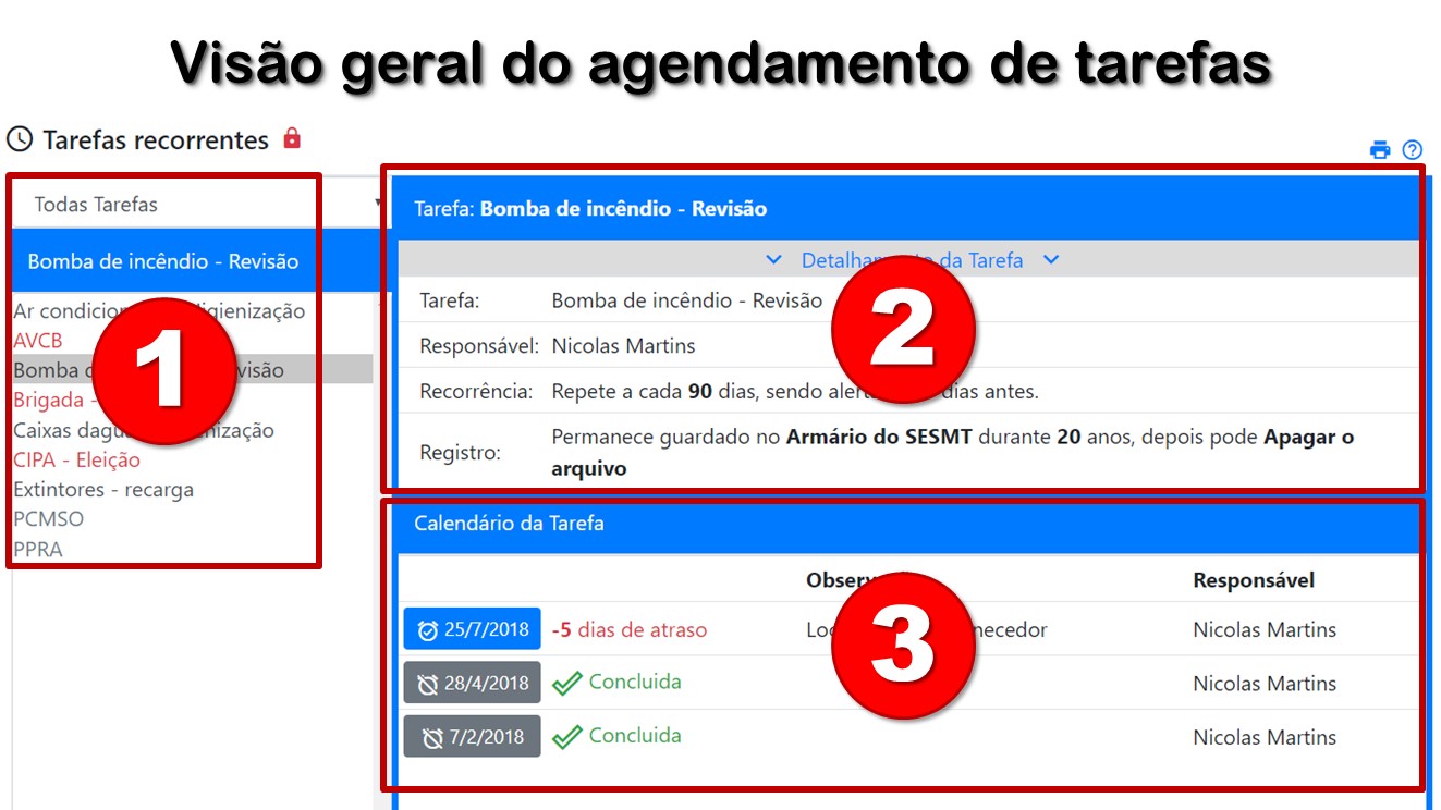 Visão geral do agendamento de tarefas