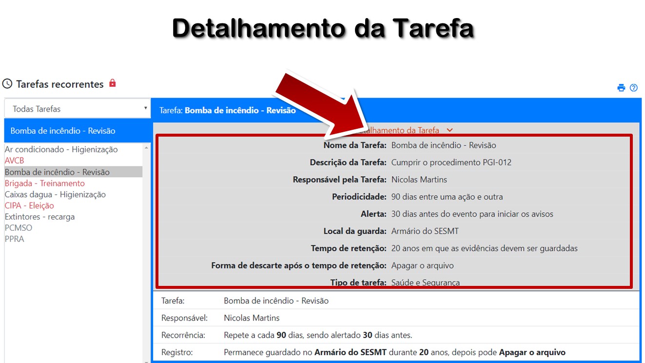 Detalhamento da Tarefa