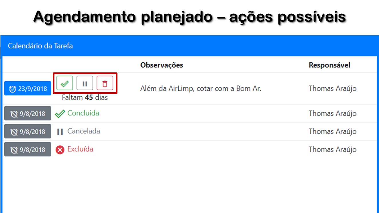 Agendamento planejado – ações possíveis
