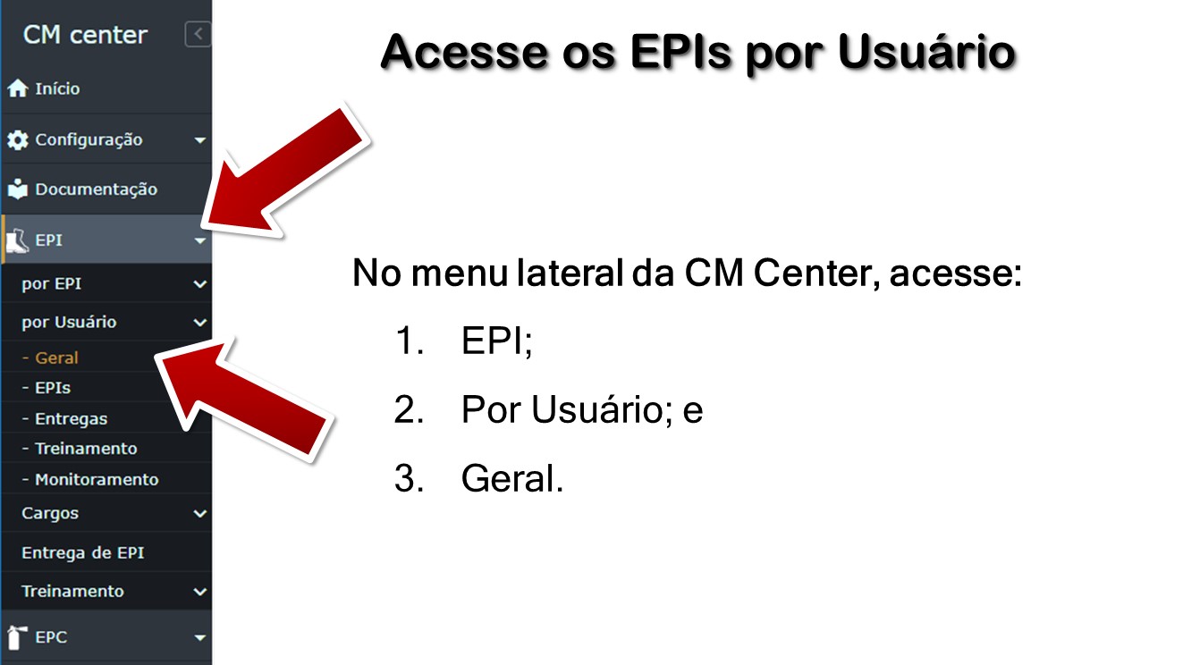 Acesse os EPIs por Usuário